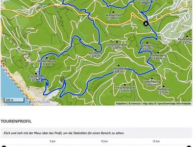 Karte mit der Wanderroute und dem Tourenprofil.
